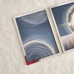 تابلو سه عددی آبتابلوره کد 0435 - تصویر 2